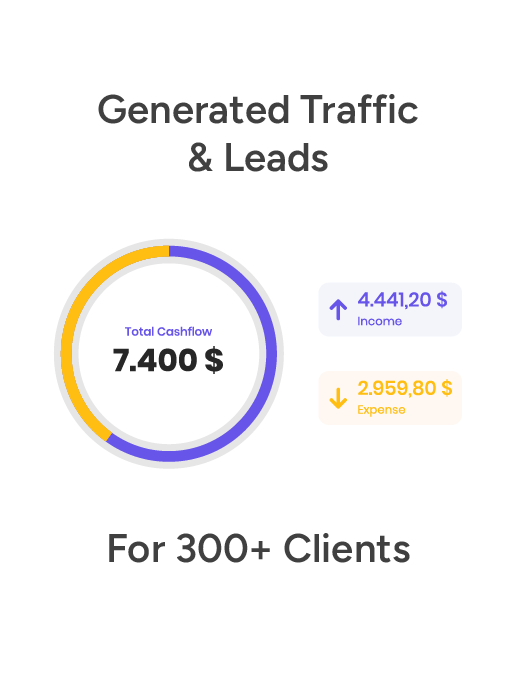 full service marketing agency 300 clients web design for small business